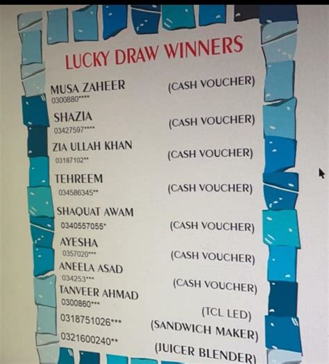 flipkart lucky draw winner list 2022|CONGRATULATIONS : Alfatah Sargodha .